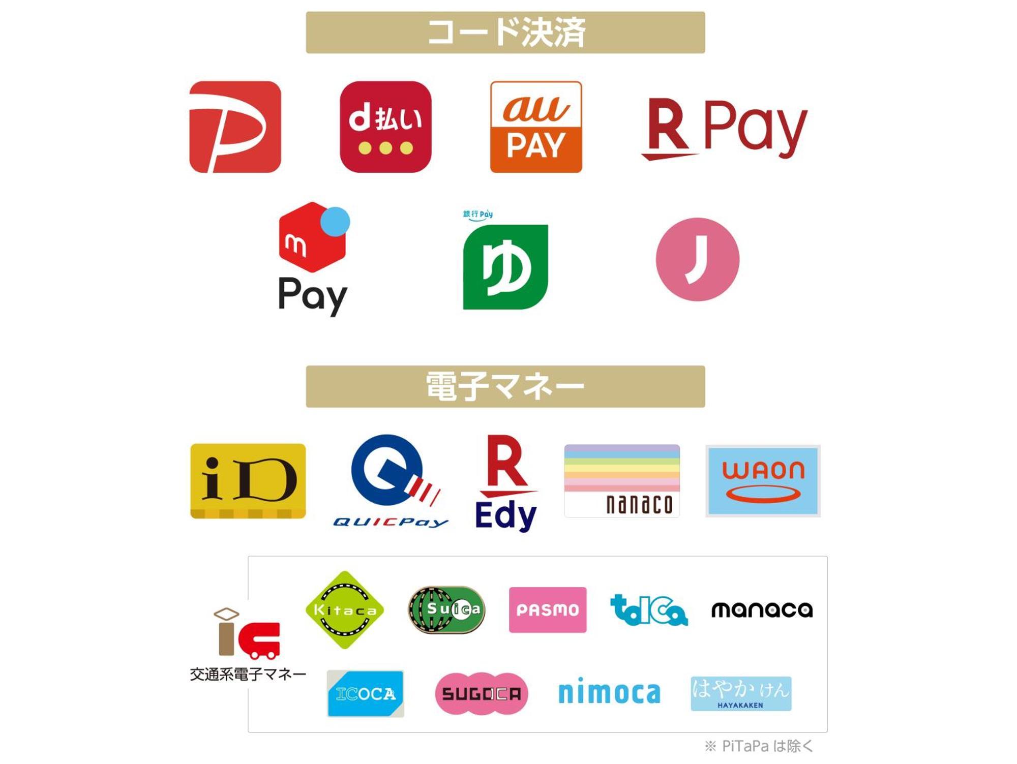 Apa Hotel Higashi Shinjuku Kabukicho Präfektur Tokio Exterior foto